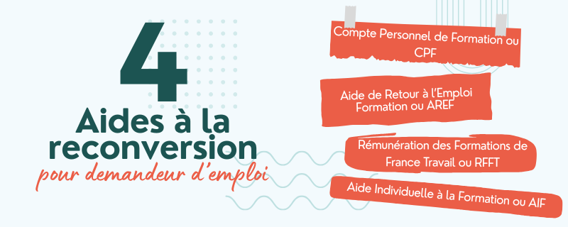 Aides pour la reconversion professionnelle d'un demandeur d&rsquo;emploi